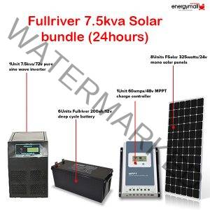 FullRiver-75kva-solar-bundle-24hours.jpg