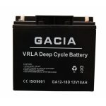 GACIA-18Ah-12V-deep-cycle-battery-1.jpg